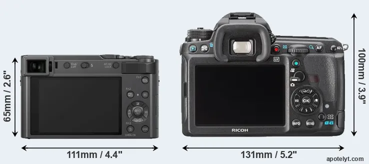 Comparison TZ200 or K-3 rear