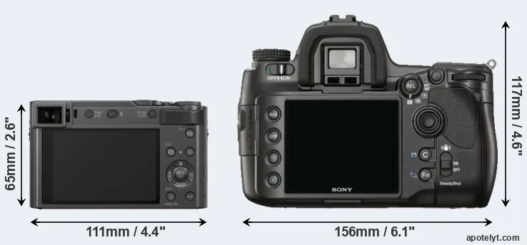 Comparison TZ200 or A900 rear