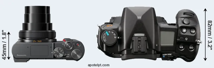 Compare TZ200 versus A900 top