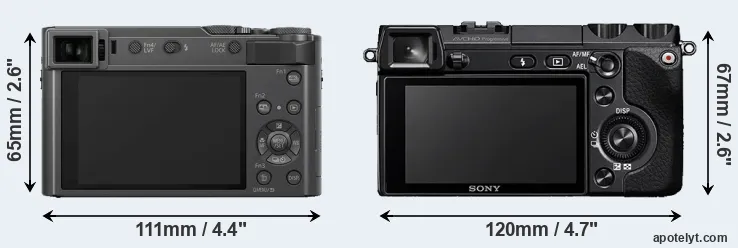 Comparison TZ200 or NEX-7 rear