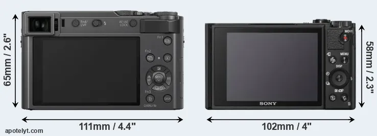 Comparison TZ200 or WX800 rear