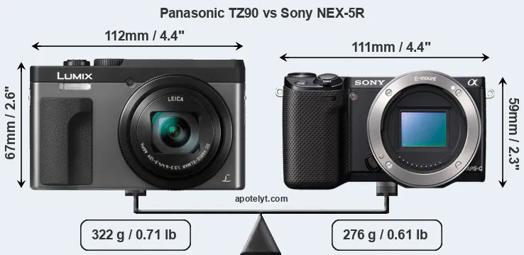 Size Panasonic TZ90 vs Sony NEX-5R