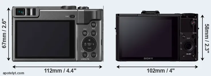 Comparison TZ90 or RX100 II rear