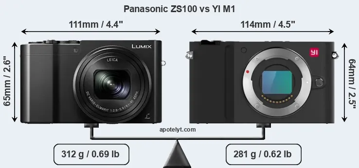 Size Panasonic ZS100 vs YI M1