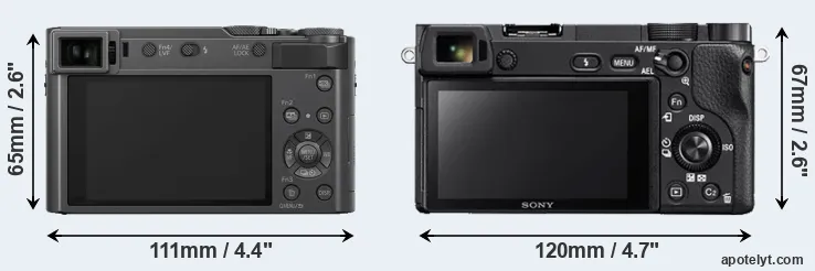 Comparison ZS200 or A6300 rear