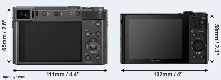 Comparison ZS200 or HX80 rear