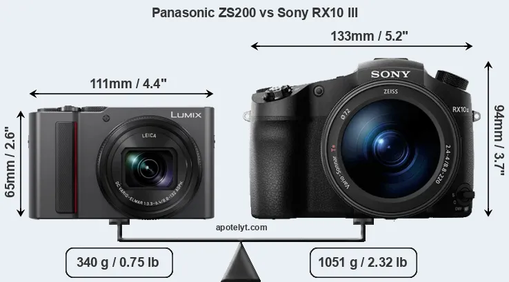 Size Panasonic ZS200 vs Sony RX10 III