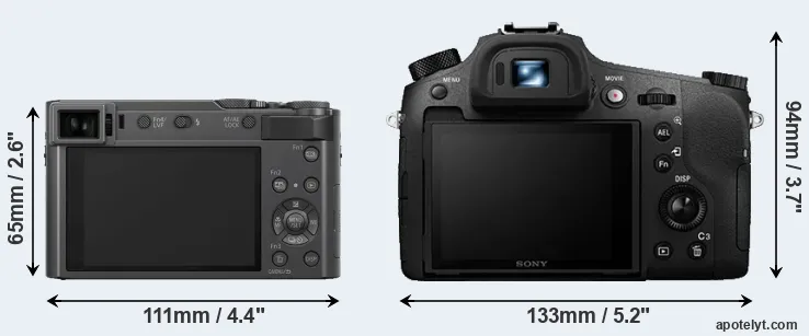 Comparison ZS200 or RX10 III rear