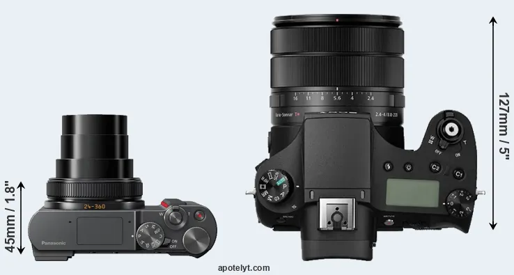 Compare ZS200 versus RX10 III top