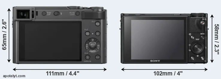 Comparison ZS200 or RX100 VI rear