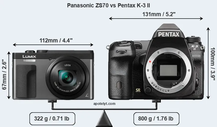 Size Panasonic ZS70 vs Pentax K-3 II