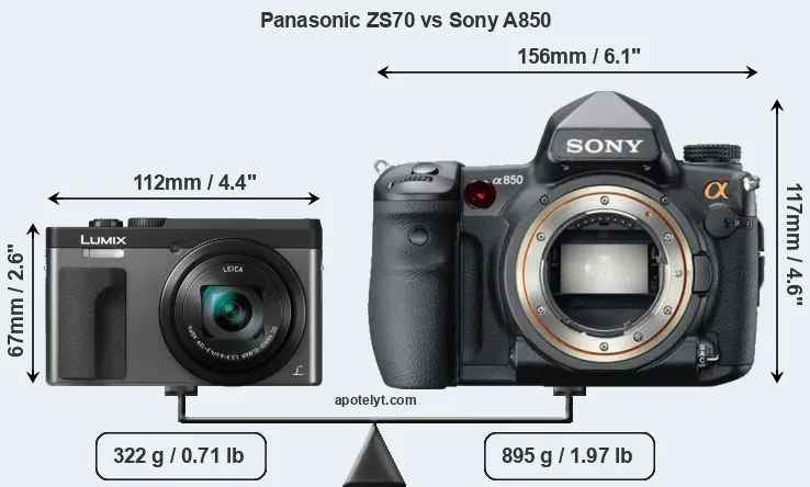 Size Panasonic ZS70 vs Sony A850