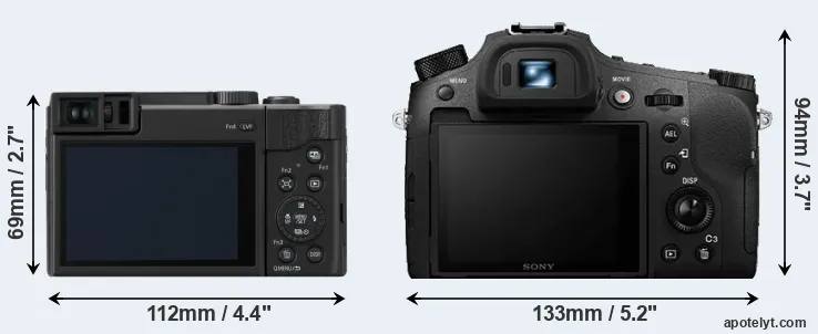 Comparison ZS80 or RX10 IV rear