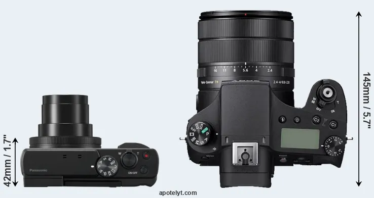 Compare ZS80 versus RX10 IV top