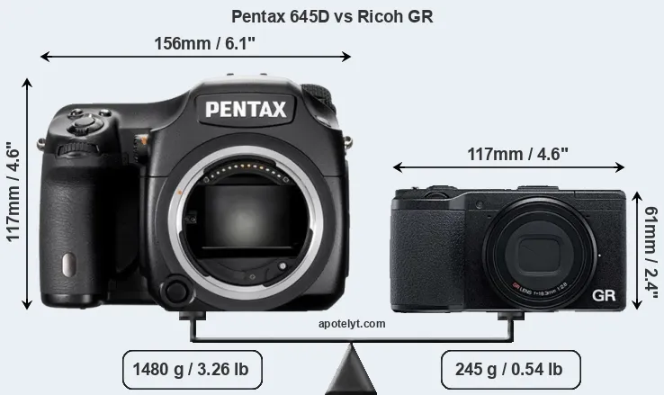 Size Pentax 645D vs Ricoh GR