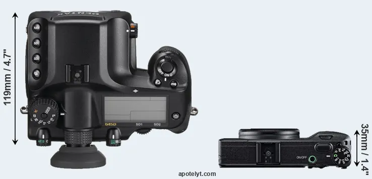 Compare 645D versus GR top