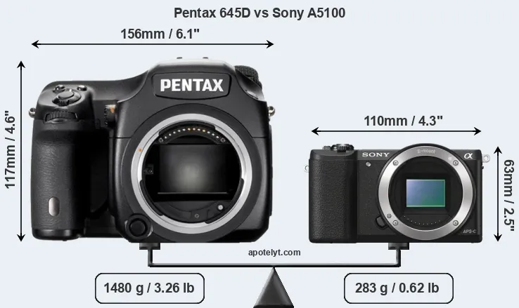 Size Pentax 645D vs Sony A5100