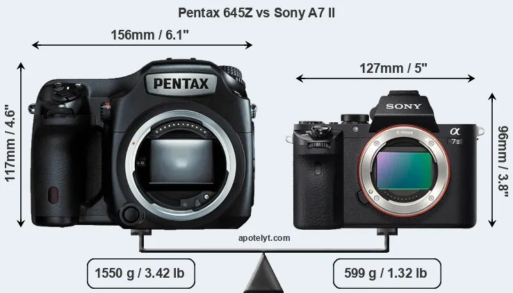 Size Pentax 645Z vs Sony A7 II