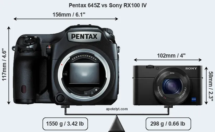 Size Pentax 645Z vs Sony RX100 IV