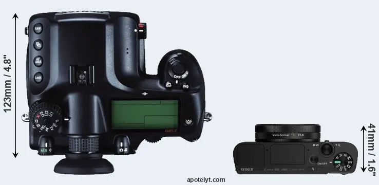 Compare 645Z versus RX100 IV top