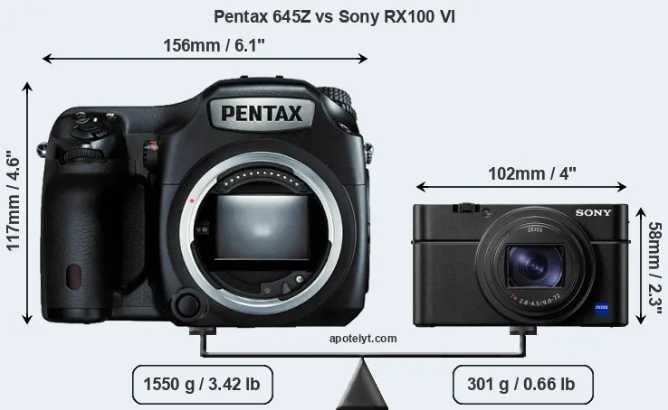 Size Pentax 645Z vs Sony RX100 VI