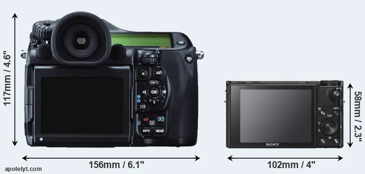 Comparison 645Z or RX100 VI rear