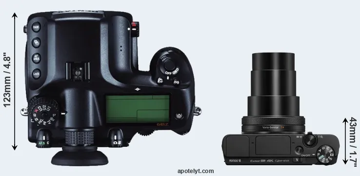 Compare 645Z versus RX100 VI top