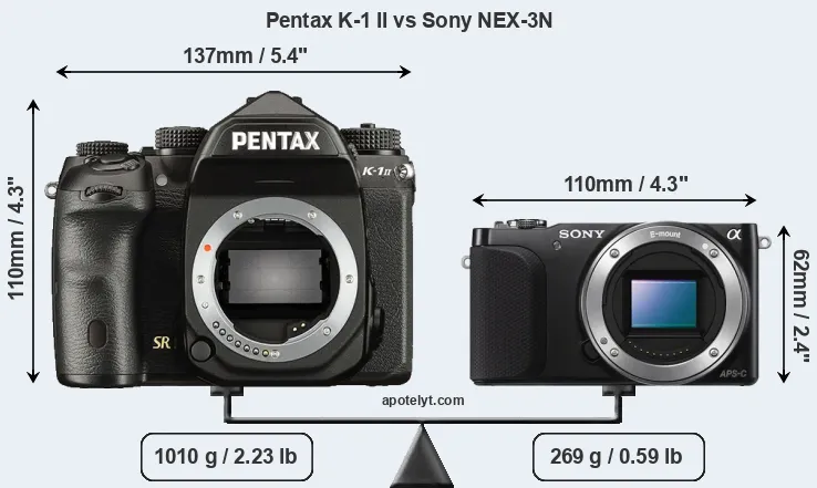 Size Pentax K-1 II vs Sony NEX-3N