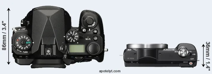 Compare K-1 versus A5000 top