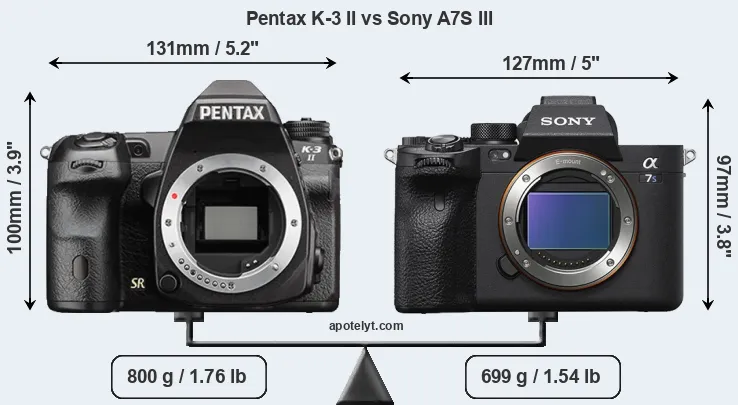 Size Pentax K-3 II vs Sony A7S III