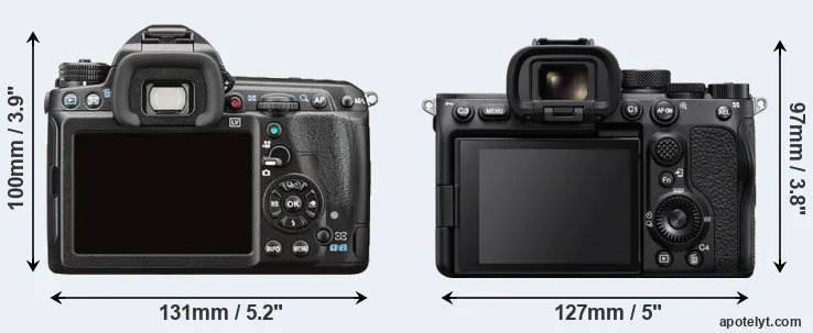 Comparison K-3 II or A7S III rear