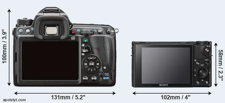 Comparison K-3 II or RX100 VII rear
