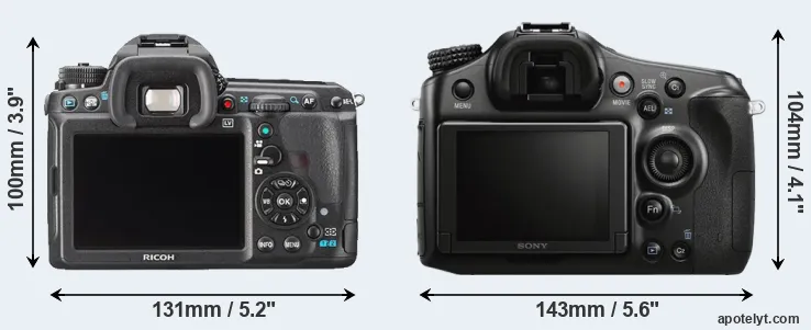 Comparison K-3 or A68 rear