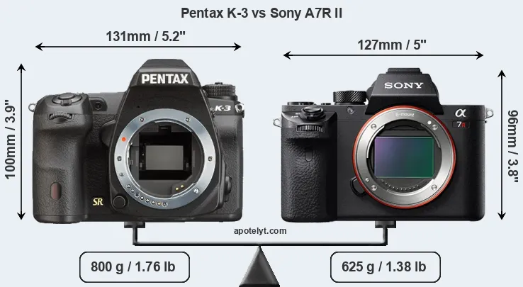 Size Pentax K-3 vs Sony A7R II