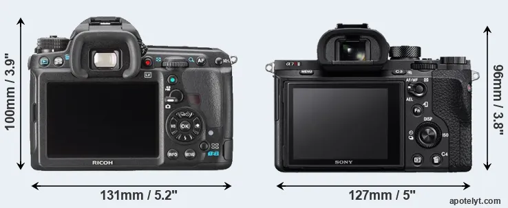 Comparison K-3 or A7R II rear