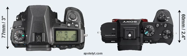 Compare K-3 versus A7R II top