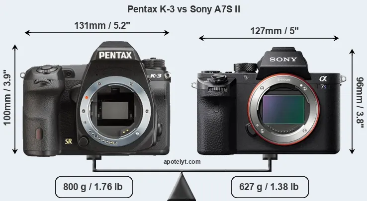 Size Pentax K-3 vs Sony A7S II