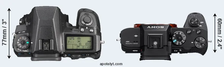 Compare K-3 versus A7S II top
