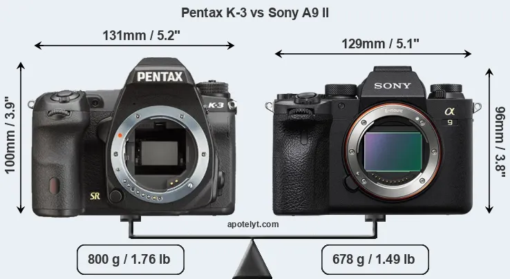 Size Pentax K-3 vs Sony A9 II
