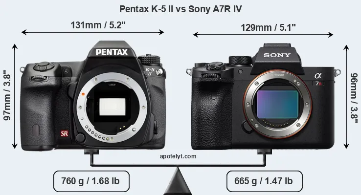 Size Pentax K-5 II vs Sony A7R IV