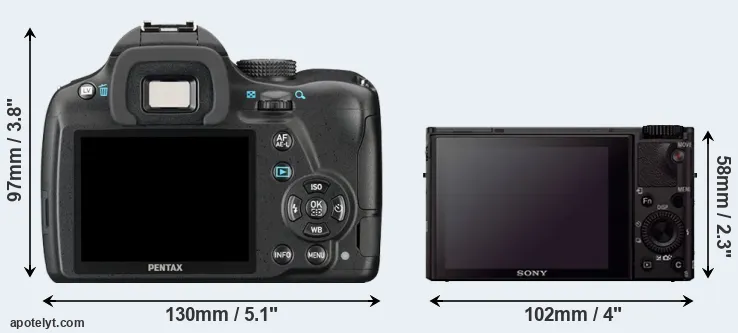 Comparison K-50 or RX100 III rear