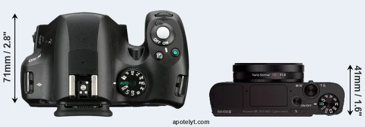 Compare K-50 versus RX100 III top