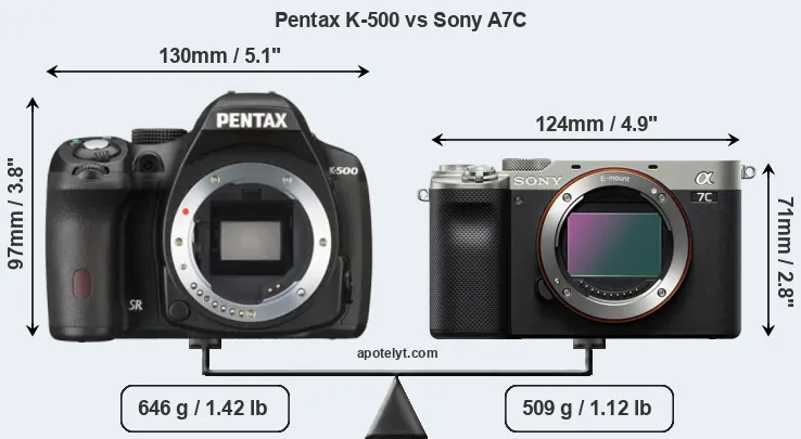 Size Pentax K-500 vs Sony A7C