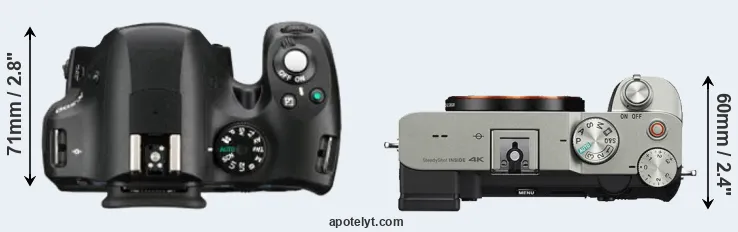 Compare K-500 versus A7C top