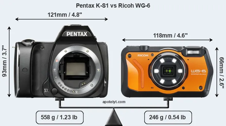 Size Pentax K-S1 vs Ricoh WG-6