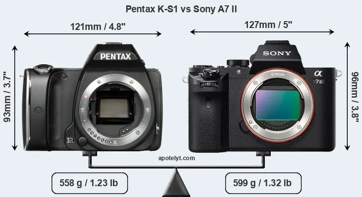 Size Pentax K-S1 vs Sony A7 II