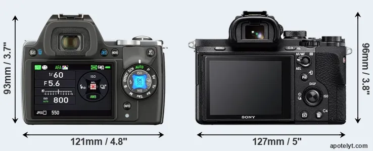 Comparison K-S1 or A7 II rear