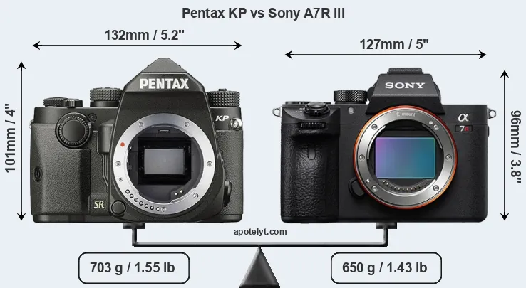 Size Pentax KP vs Sony A7R III