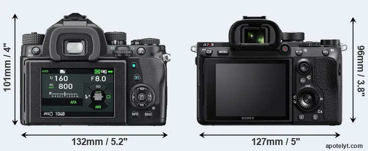 Comparison KP or A7R III rear