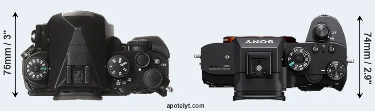 Compare KP versus A7R III top
